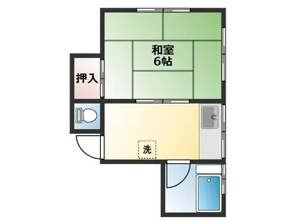 村田荘(1K/2階)の間取り写真