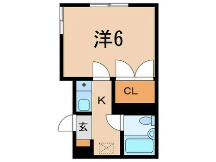 洗足アパート(1K/1階)の間取り写真