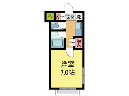 サンライト仁川(1K/2階)の間取り写真