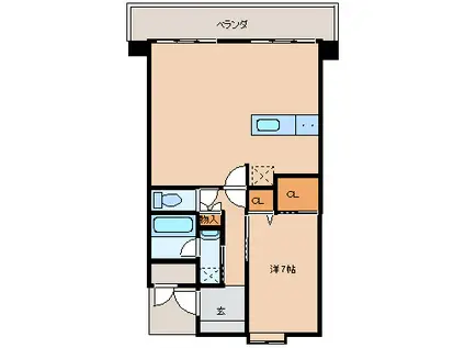 YS SKY VILA ARAHA(1LDK/5階)の間取り写真