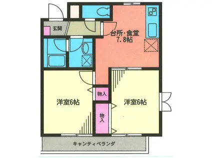 メゾン高田(2DK/1階)の間取り写真