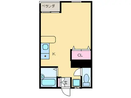 コーポコガヤ(ワンルーム/2階)の間取り写真