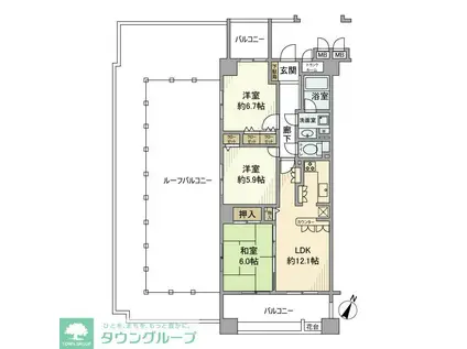 ブルーミングガーデン松戸南(3LDK/13階)の間取り写真