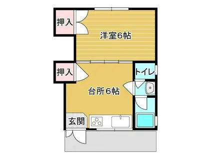 寺田ハイツ(1DK/1階)の間取り写真