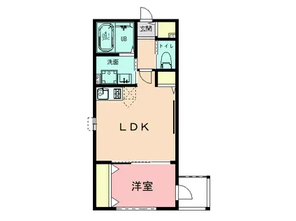 リヒト根岸(1LDK/2階)の間取り写真