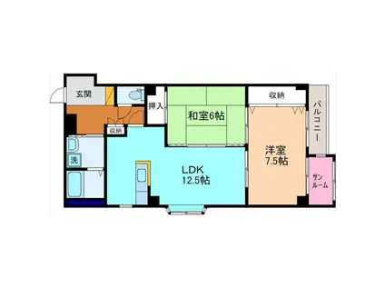 サルビアガーデン(2LDK/2階)の間取り写真