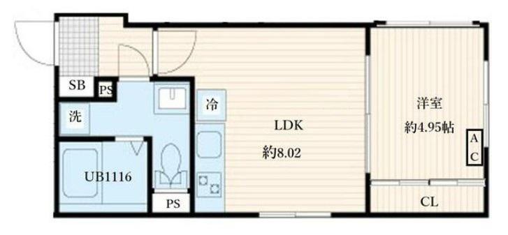 AGLAIA要町(1LDK/2階)の間取り写真