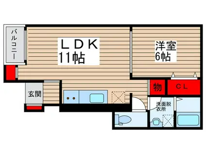 アヴェニール(1LDK/1階)の間取り写真