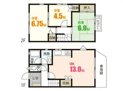 グリーンパークA棟(3LDK/1階)の間取り写真