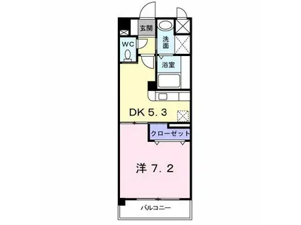 ハミングバード上吉田(1DK/3階)の間取り写真