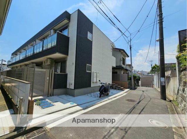 ファインホーム妙蓮寺