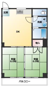 大森第2ビル(2DK/3階)の間取り写真