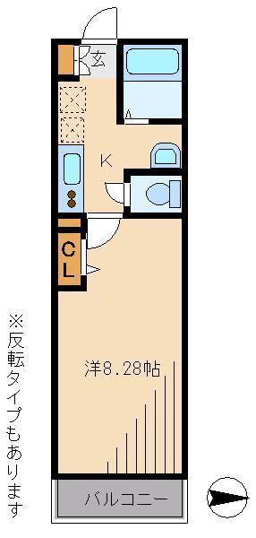サンドルチェ(1K/2階)の間取り写真