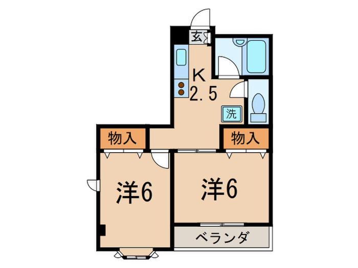 YMO弦巻(2K/2階)の間取り写真
