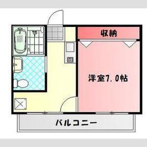 清水728ハイツ(1DK/1階)の間取り写真