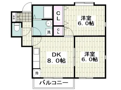メゾン坂ノ下(2DK/1階)の間取り写真