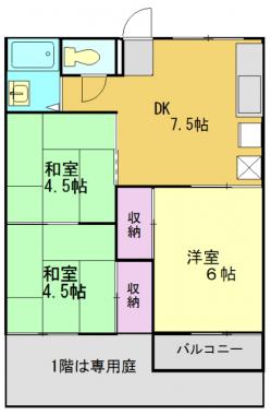 ハイツ小南(3DK/2階)の間取り写真