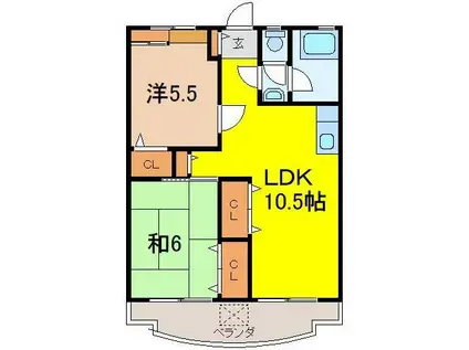 ハイツ沢田屋(2LDK/2階)の間取り写真