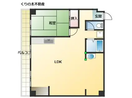 情報センターマンション(1LDK/8階)の間取り写真