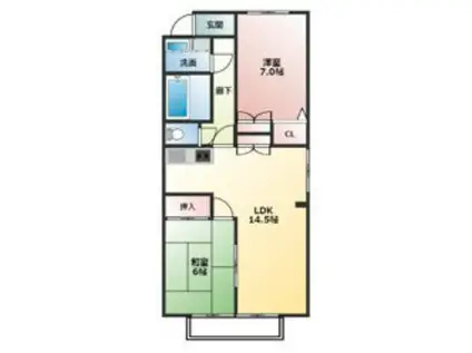 ブルウジュ(2LDK/2階)の間取り写真