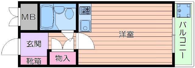 千里山ビレッヂ(ワンルーム/2階)の間取り写真