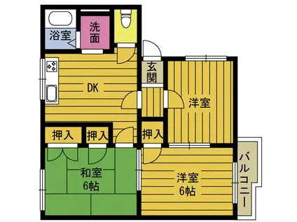 フォーブル池田(3DK/1階)の間取り写真