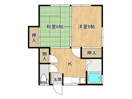第2江口アパート(2K/1階)の間取り写真
