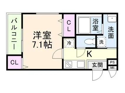 フジパレス大和田V番館(1K/2階)の間取り写真