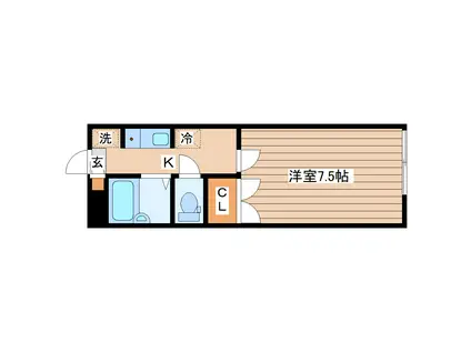 エステートピア富沢(1K/1階)の間取り写真