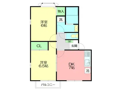 ラ・フォーレA(2DK/1階)の間取り写真