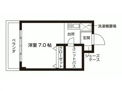 ジュネスヴィラ(ワンルーム/1階)の間取り写真