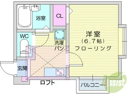 ステーブルSS(1K/2階)の間取り写真