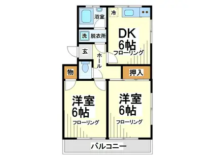 サンハイム新富(2DK/3階)の間取り写真