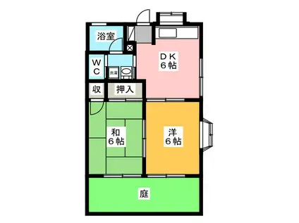 ハイツサンサーラ(2DK/1階)の間取り写真