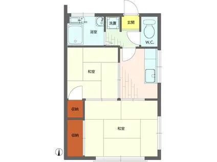 福島ハイツ(2K/2階)の間取り写真