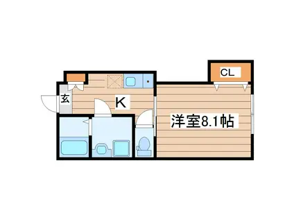 グリュックスハイム文化町I(1K/2階)の間取り写真