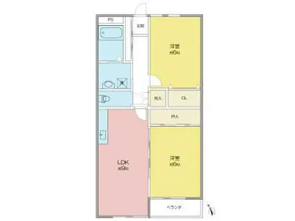 シティーコーポII(2DK/2階)の間取り写真