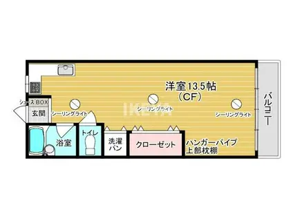 中村ビルマンション(1DK/3階)の間取り写真