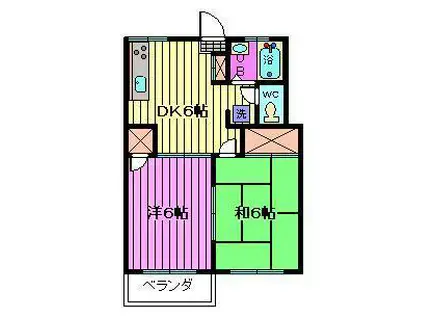 サンウィンズ(2DK/1階)の間取り写真