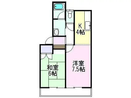 サンコーポ沼田B (1LDK/2階)の間取り写真