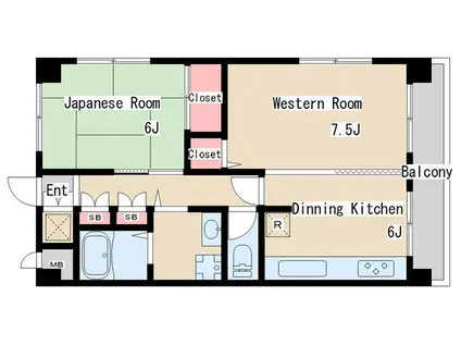 ベルコート須磨(2DK/2階)の間取り写真