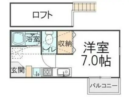 BLUE RESIDENCE(ワンルーム/2階)の間取り写真
