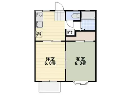カレンハウス(2DK/1階)の間取り写真