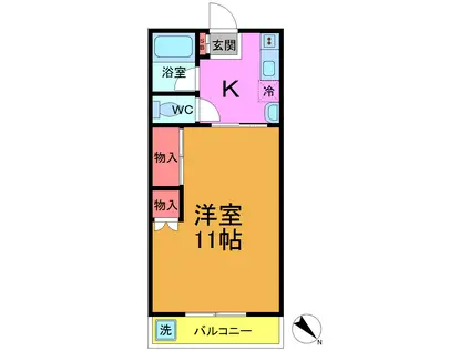 鈴木ハイツ(1K/2階)の間取り写真