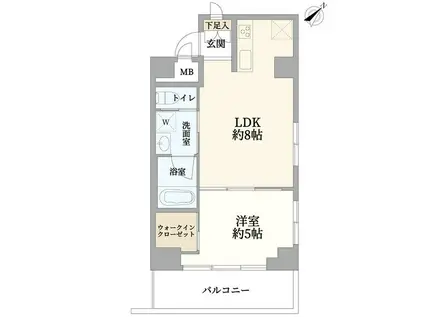 ニックハイム五反田(1LDK/5階)の間取り写真