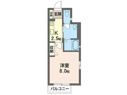 ラウム松戸(1K/2階)の間取り写真