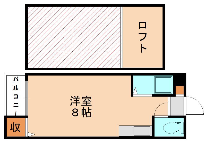 アネックス香椎(ワンルーム/2階)の間取り写真