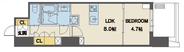 シーズンフラッツ上杉(1LDK/8階)の間取り写真