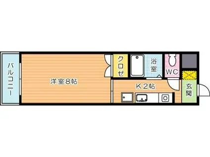 松井ビル(1K/2階)の間取り写真