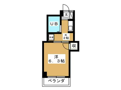 セトルフラット戸塚(1K/2階)の間取り写真
